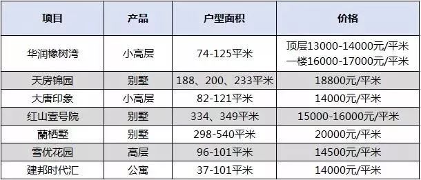 新奧門資料大全正版資料2024年免費(fèi)下載,數(shù)據(jù)解析導(dǎo)向計(jì)劃_Superior15.758