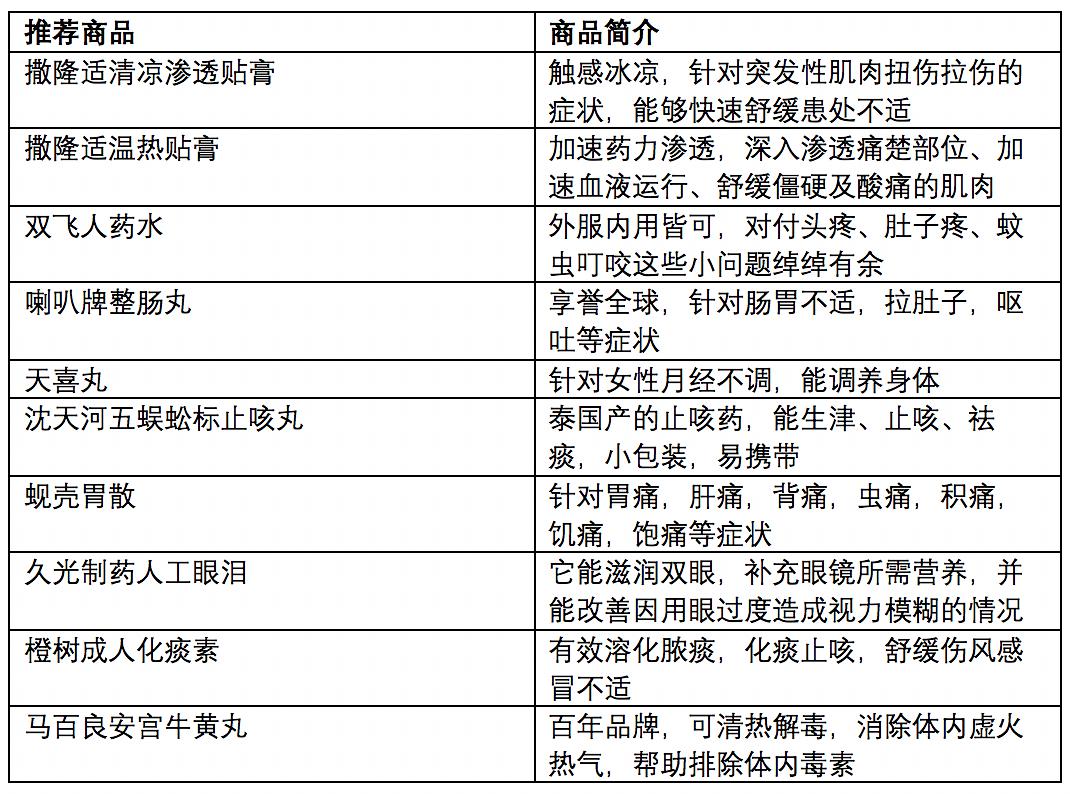 2024澳門(mén)天天開(kāi)好彩大全開(kāi)獎(jiǎng)記錄走勢(shì)圖,可靠性策略解析_創(chuàng)意版30.755