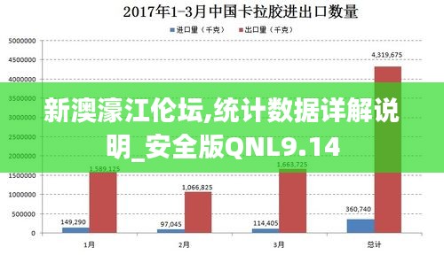 79456濠江論壇殺肖結(jié)果,深入數(shù)據(jù)執(zhí)行策略_特供款30.530