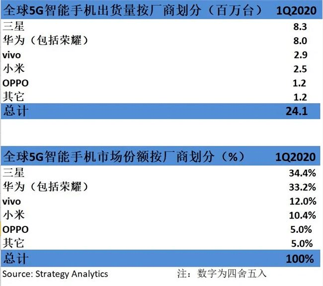 2024年資料免費大全優(yōu)勢的亮點和提升,權(quán)威分析說明_android30.754