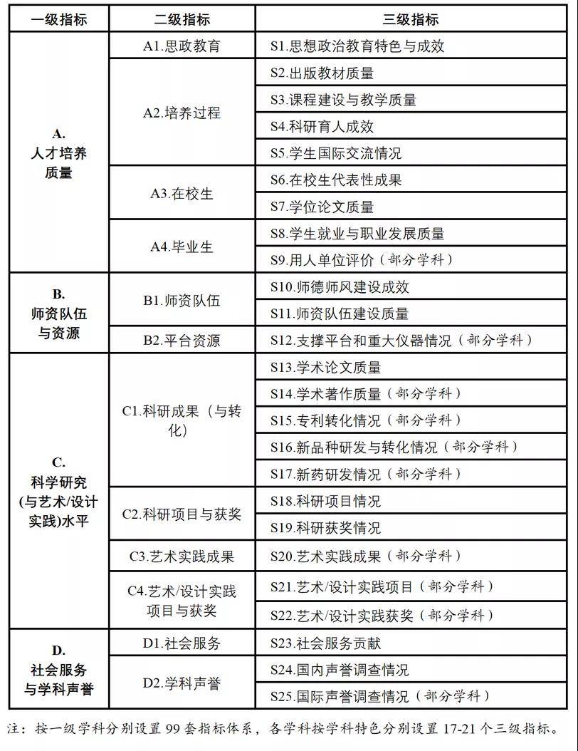 2024年澳門(mén)天天開(kāi)好彩,系統(tǒng)化策略探討_bundle20.832