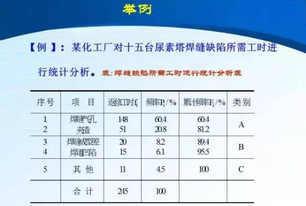 4949正版免費(fèi)資料大全水果,全面解答解釋定義_工具版23.462