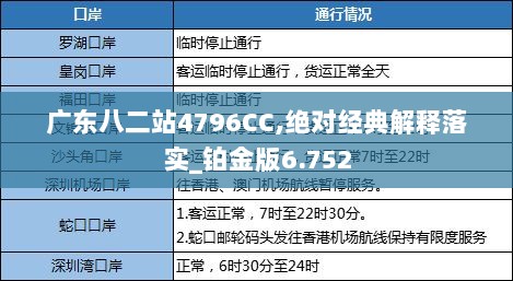 廣東八二站82953ccm,經(jīng)典說明解析_Q66.279