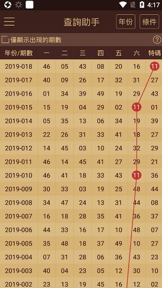 澳門(mén)王中王100%的資料2024年,全面理解計(jì)劃_標(biāo)準(zhǔn)版32.626