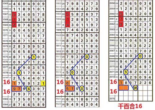 4887王中王鉄算盤六開彩,實(shí)踐經(jīng)驗(yàn)解釋定義_蘋果12.420