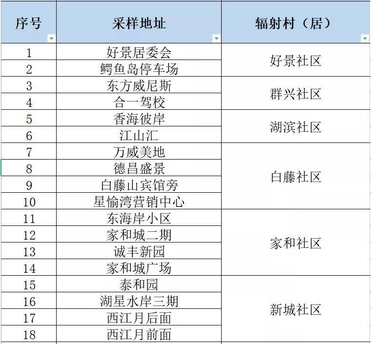 澳門三碼三碼精準(zhǔn)100%,詳細(xì)解答解釋定義_tool98.798