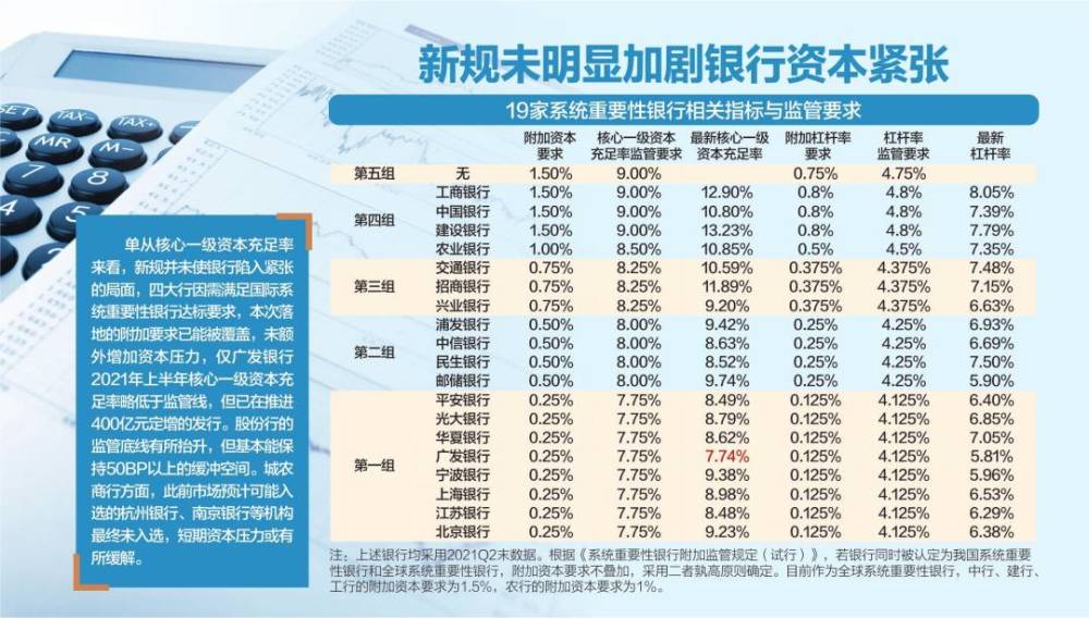 2024澳門(mén)精準(zhǔn)正版免費(fèi)大全,重要性解釋定義方法_儲(chǔ)蓄版60.162