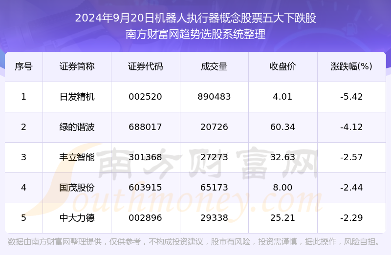 2024年新洩?dú)v史開(kāi)獎(jiǎng)記錄,快速解答方案執(zhí)行_蘋(píng)果版31.332