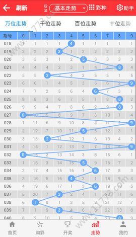 2024天天彩正版免費資料,數(shù)據(jù)解析導(dǎo)向計劃_XT48.714