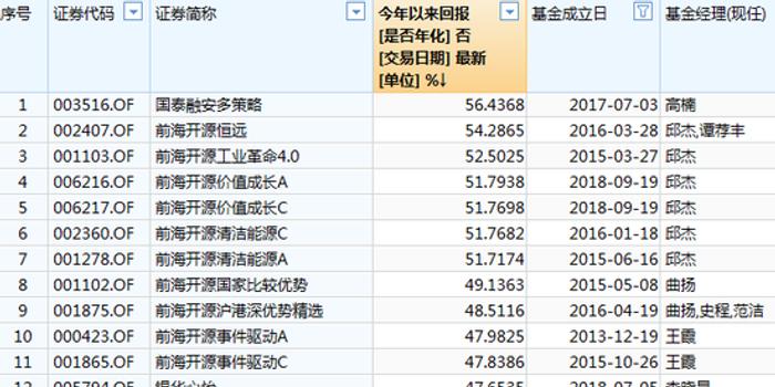 2024新澳門歷史開獎記錄查詢結(jié)果,靈活設(shè)計(jì)解析方案_FHD版12.433