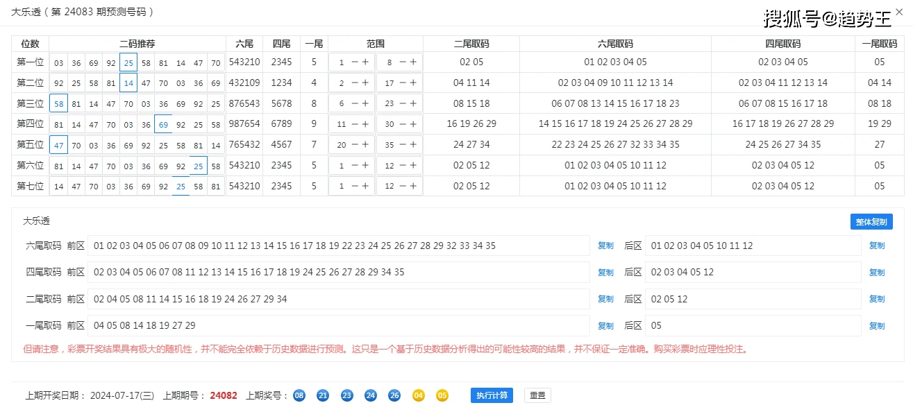 王中王精準(zhǔn)資料期期中澳門高手,數(shù)據(jù)設(shè)計(jì)驅(qū)動策略_網(wǎng)頁款33.136