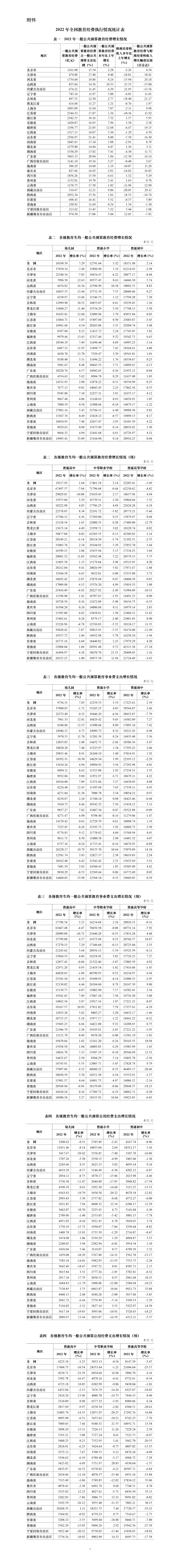 澳門六開彩天天開獎記錄澳門,統(tǒng)計研究解釋定義_6DM19.537