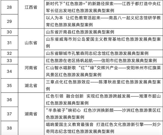 2004新奧精準資料免費提供,理論研究解析說明_經(jīng)典款47.60