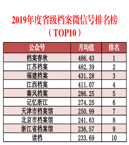 2024新澳資料大全免費下載,數(shù)據(jù)驅(qū)動方案實施_復(fù)古版53.543