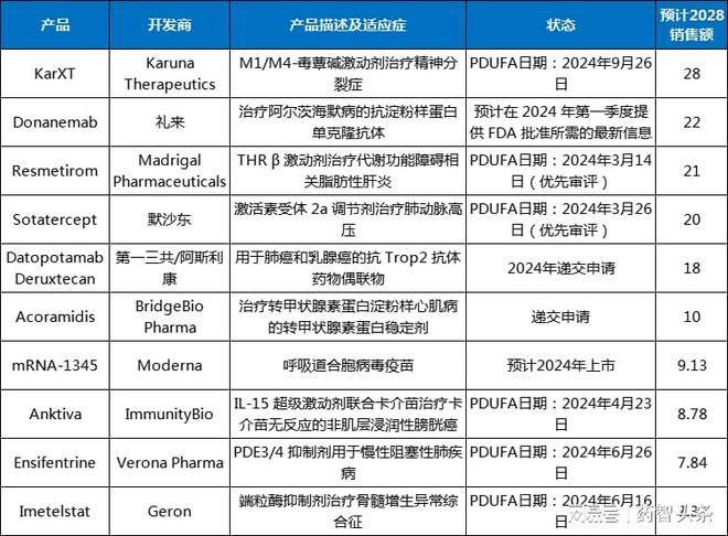 2024年天天彩資料免費(fèi)大全,重要性解釋定義方法_CT49.375