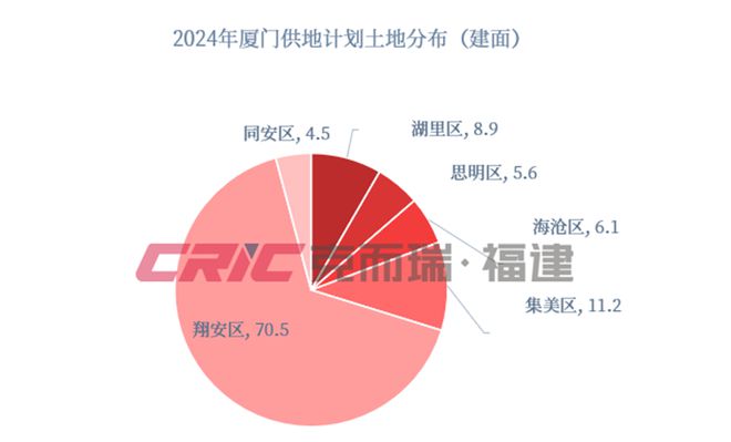 2024年全年資料免費大全優(yōu)勢,廣泛的關(guān)注解釋落實熱議_錢包版46.776