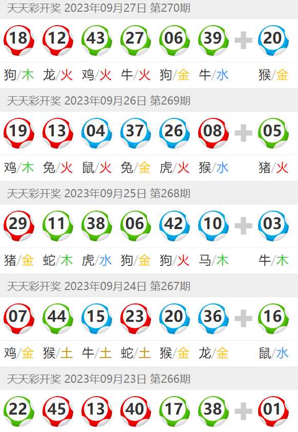 新澳門彩天天開獎資料一,全面設(shè)計實施策略_macOS65.701