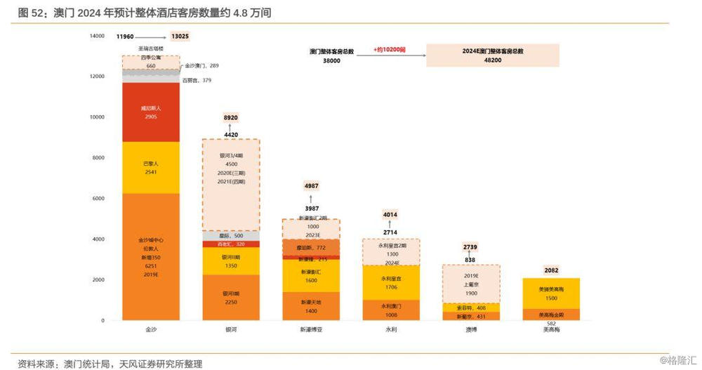 2024年澳門今晚開碼料,深入數(shù)據(jù)應(yīng)用解析_高級款49.184