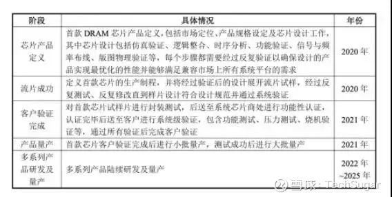 132688ccm澳門傳真使用方法,實地數(shù)據(jù)驗證計劃_精裝版18.477