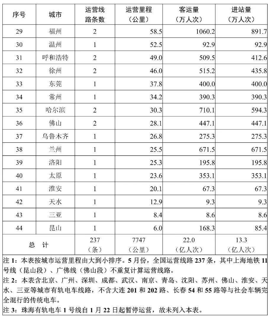 2024香港正版資料免費盾,深入執(zhí)行數(shù)據(jù)策略_FHD版92.442