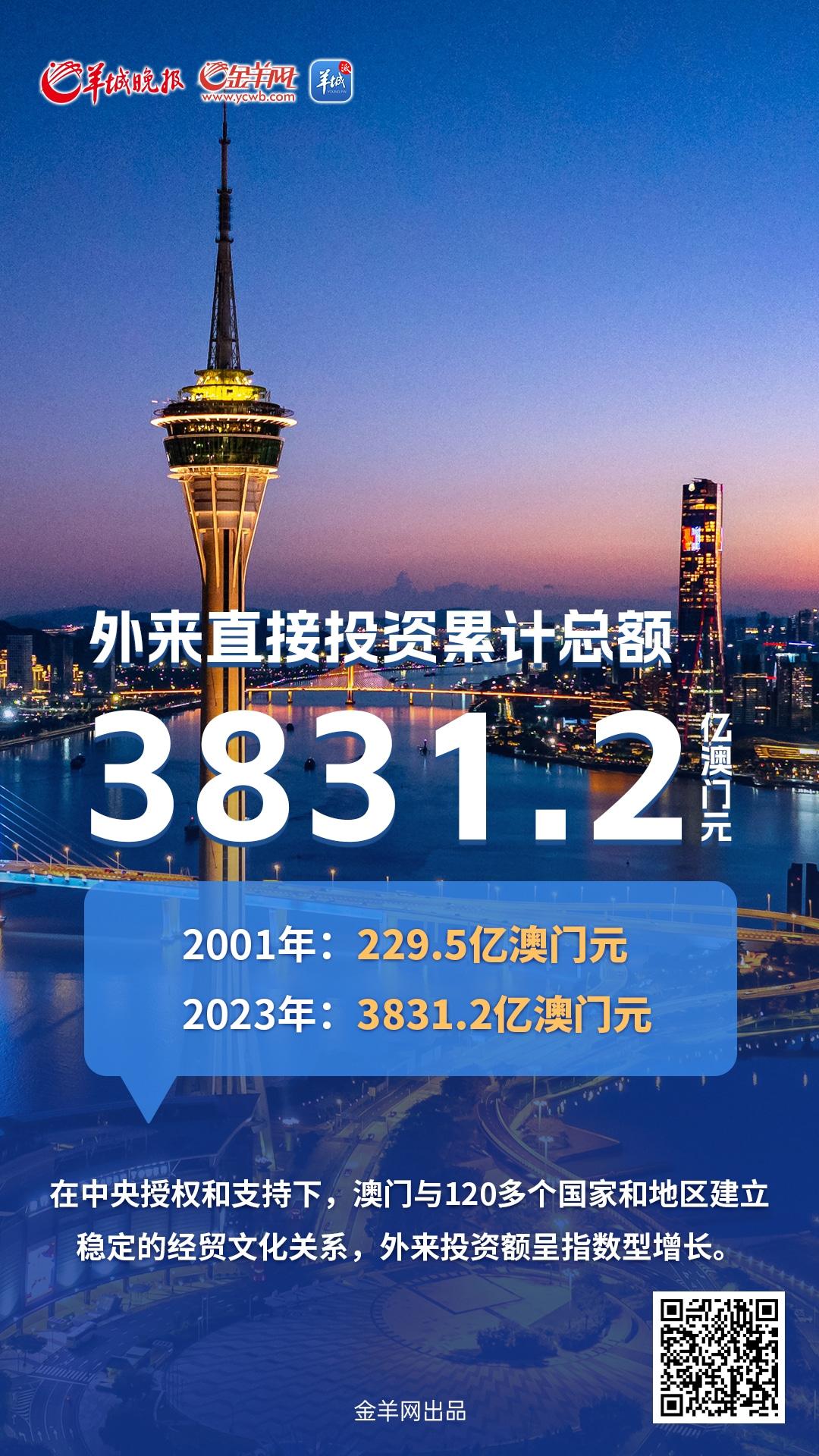 2024新奧歷史開獎結果查詢澳門六,深入解析應用數(shù)據(jù)_Ultra97.666