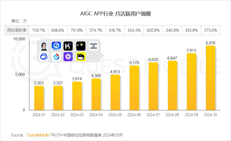 2024年澳門六今晚開(kāi)獎(jiǎng)結(jié)果,專業(yè)執(zhí)行解答_iShop88.976