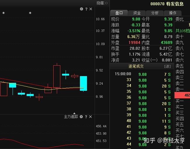 三肖必中特三期必開獎號,全面解析數(shù)據(jù)執(zhí)行_SHD94.996