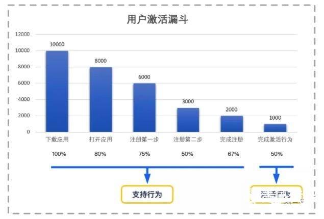 新奧天天免費(fèi)資料大全,高效執(zhí)行計(jì)劃設(shè)計(jì)_pack20.619