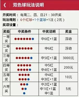 新澳門(mén)49碼中獎(jiǎng)規(guī)則,廣泛的關(guān)注解釋落實(shí)熱議_ChromeOS64.459