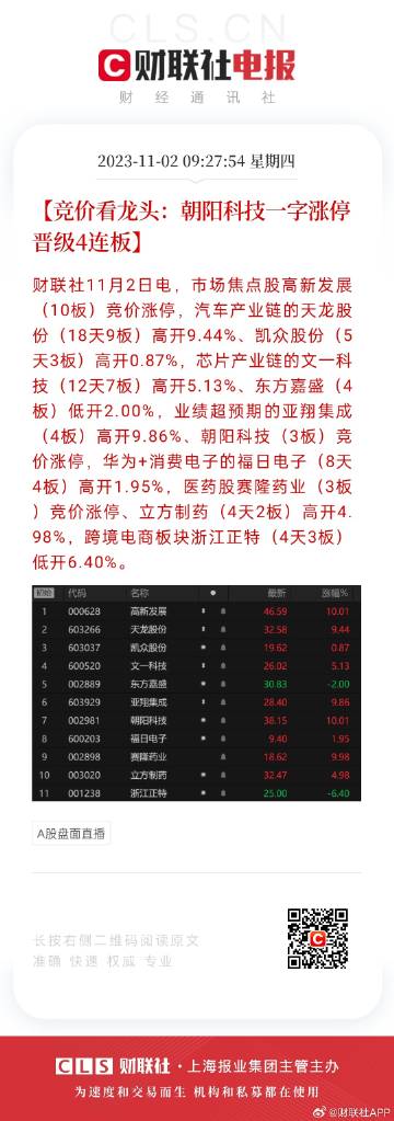 2024天天開(kāi)好彩大全,資源實(shí)施策略_精裝款66.637