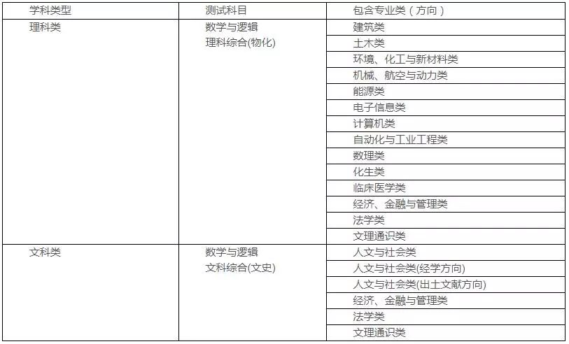 新澳精準資料免費提供603期,專業(yè)解析評估_經(jīng)典款93.700