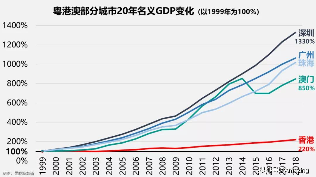 澳門一肖一碼100準(zhǔn)免費,實地考察數(shù)據(jù)分析_Prestige43.123