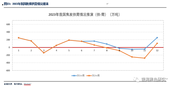 新澳2024年精準(zhǔn)資料220期,實(shí)證分析解釋定義_儲(chǔ)蓄版14.838