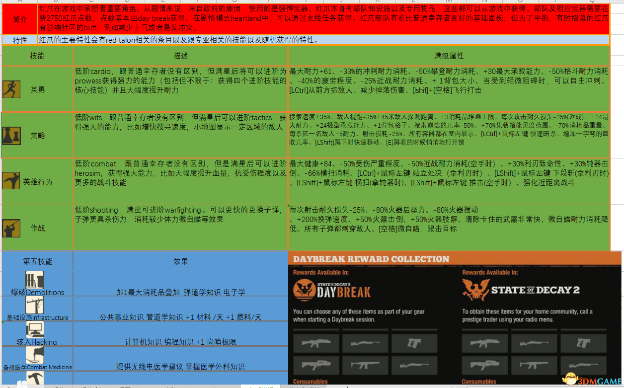 2024新澳資料大全免費,數(shù)據(jù)解析導向策略_7DM20.400