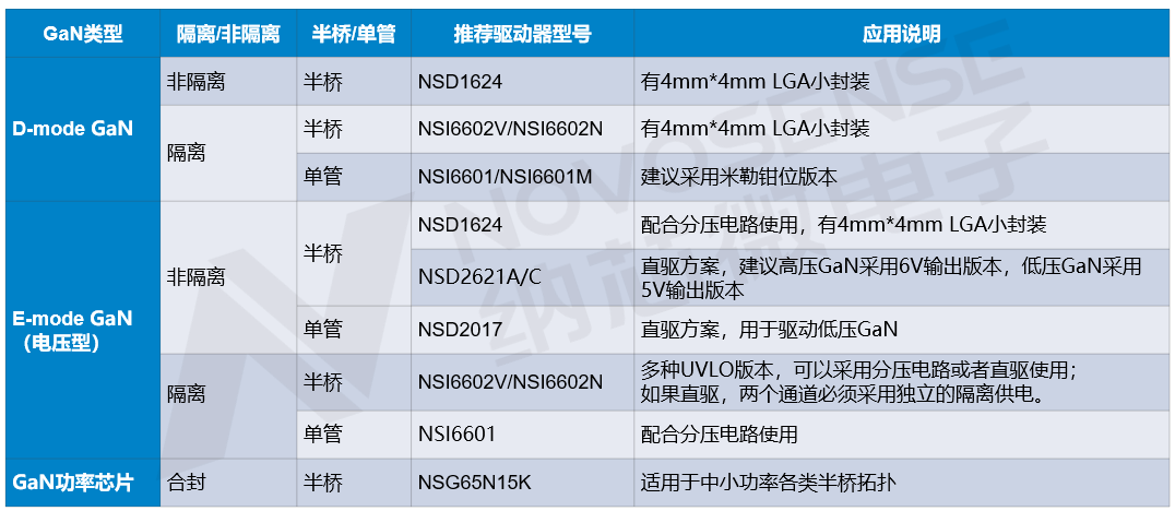 最精準(zhǔn)澳門內(nèi)部資料,迅捷解答計劃執(zhí)行_Z66.230