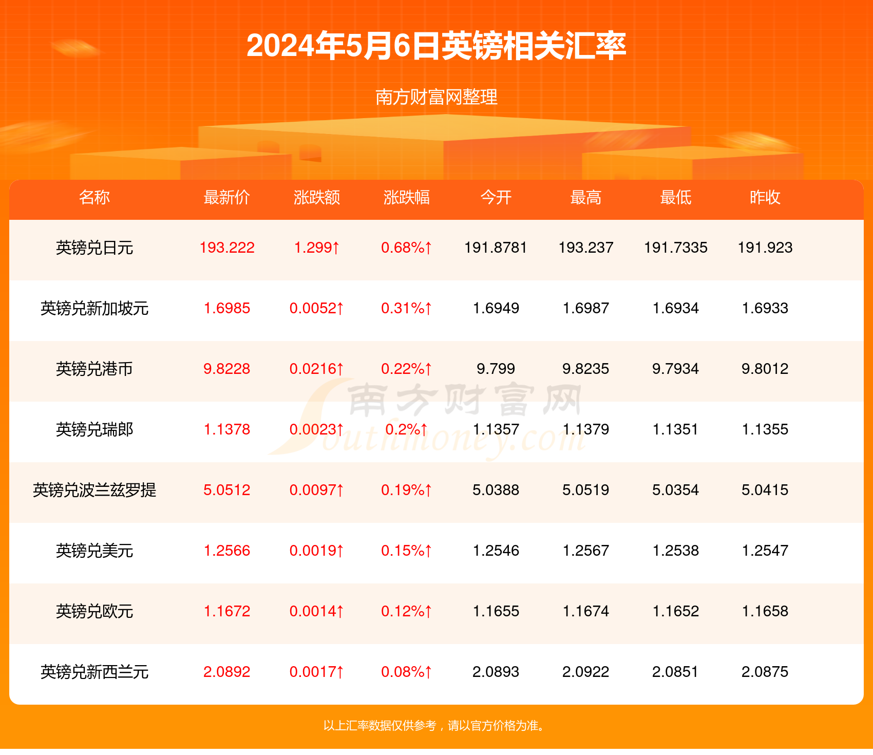 新澳2024年最新版資料,深層數(shù)據(jù)應(yīng)用執(zhí)行_復(fù)古款84.650