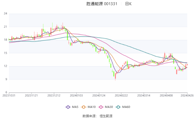 新澳2024今晚開獎結(jié)果,實地分析數(shù)據(jù)設(shè)計_經(jīng)典版11.409