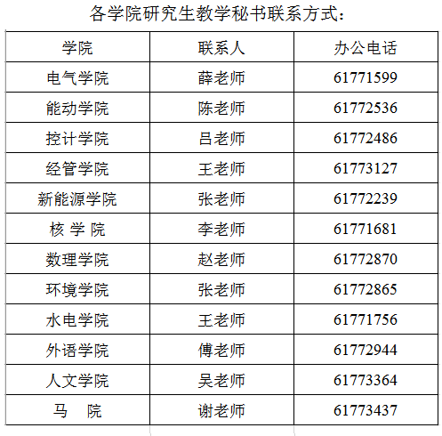 食品 第215頁