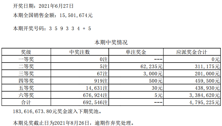 澳門六開彩天天開獎結(jié)果,真實解答解釋定義_領(lǐng)航版52.656