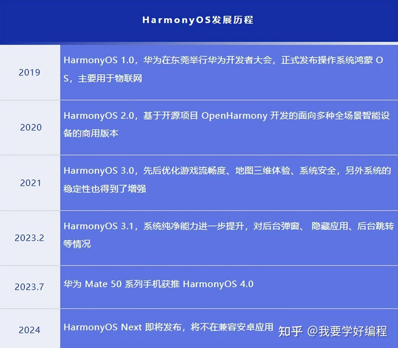 新奧最快最準(zhǔn)免費(fèi)資料,深度分析解釋定義_Harmony83.432