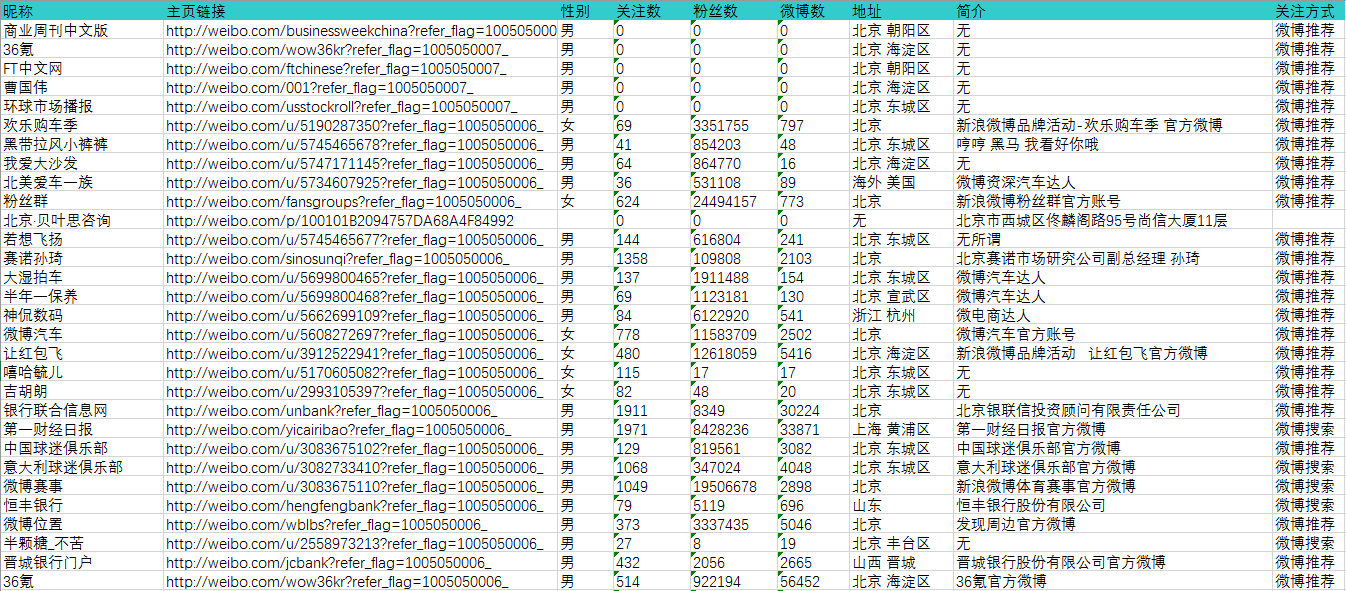 2024新奧資料免費49圖庫,實地評估解析數(shù)據(jù)_經(jīng)典版89.436