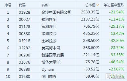 2024年新澳門天天開彩,收益成語分析定義_MR53.750