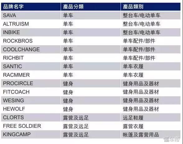 新澳門期期免費(fèi)資料,數(shù)據(jù)支持策略解析_SE版75.572