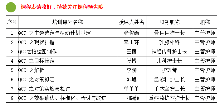 2024澳門六今晚開獎記錄,決策資料解釋落實_FHD版78.142