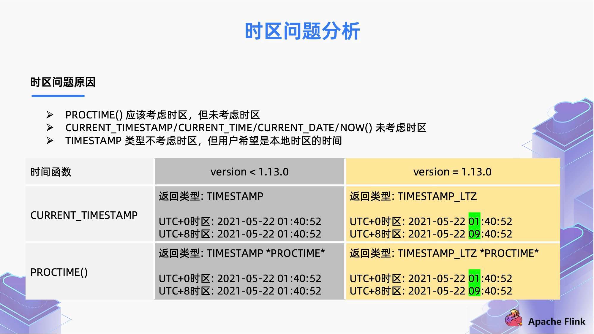 7777788888精準(zhǔn)新傳真,可靠解答解釋落實_紀(jì)念版24.267