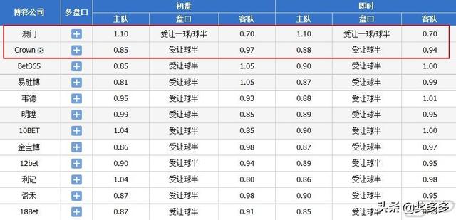 4949澳門今晚開獎(jiǎng)結(jié)果,正確解答定義_領(lǐng)航款99.454