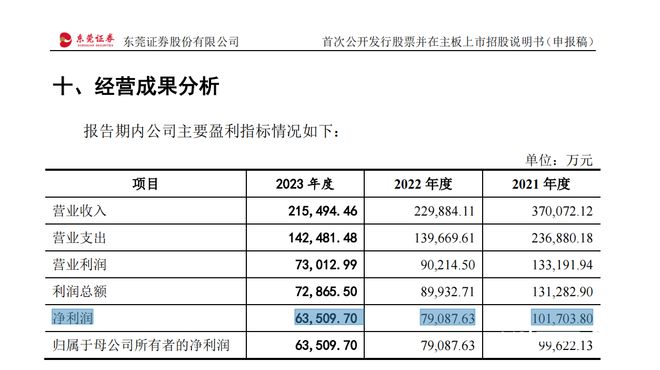 新澳門精準(zhǔn)資料大全免費(fèi)查詢,實(shí)時(shí)解析說明_Q40.787