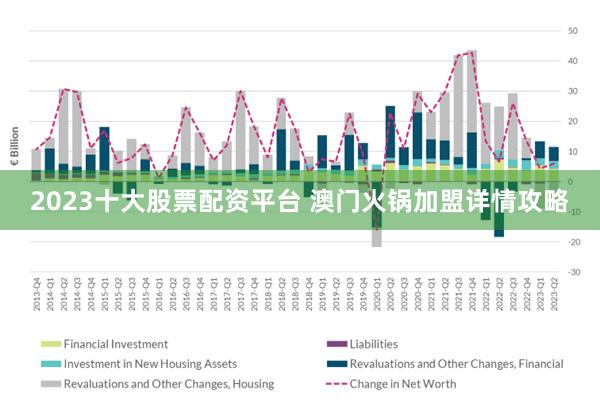 2024新澳門正版免費(fèi)資本車,深度分析解析說明_蘋果版31.147