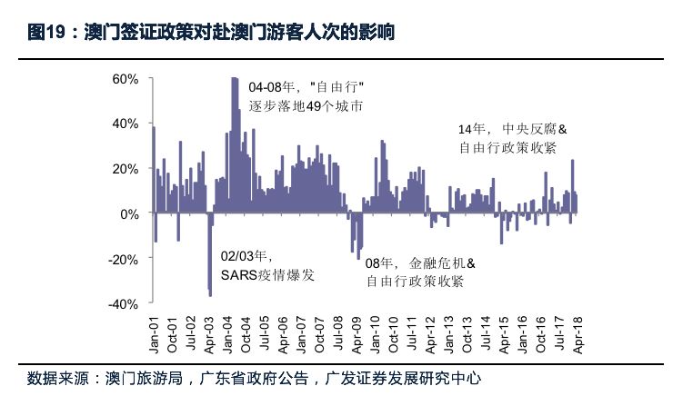 新澳門最精準正最精準,持久性計劃實施_社交版59.602