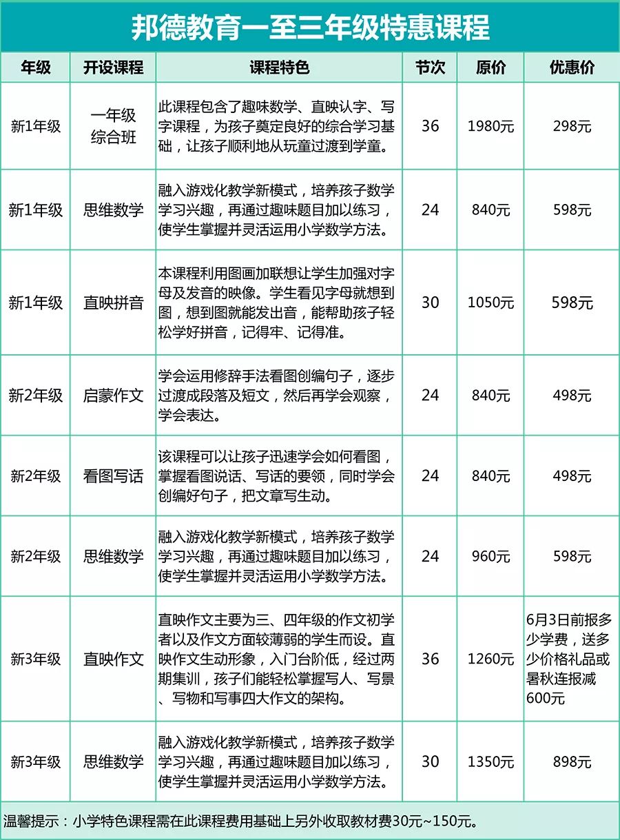 奧門今晚開獎(jiǎng)結(jié)果+開獎(jiǎng)記錄,重要性解釋落實(shí)方法_專業(yè)版43.207